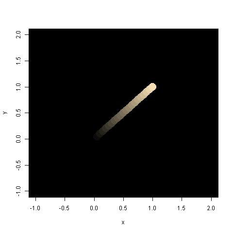 Don't you know dark backgrounds are SO 2011?